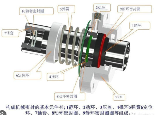 電子霧化器油液滲漏解析與解決方案方法，電子煙漏油怎麼辦？
